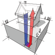 geothermal heat pump system, Boston, Cordaville MA