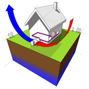 new heat pump, Dover-Sherborn, Cordaville MA